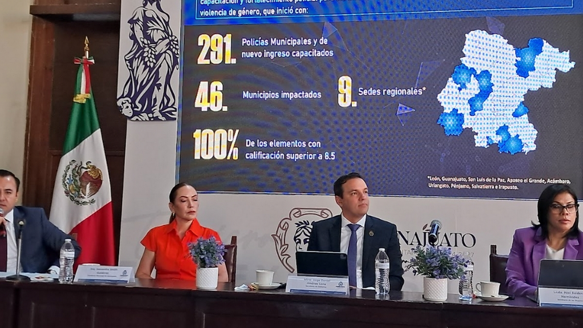 Guanajuato: Reportan 150 casos de mujeres desaparecidas