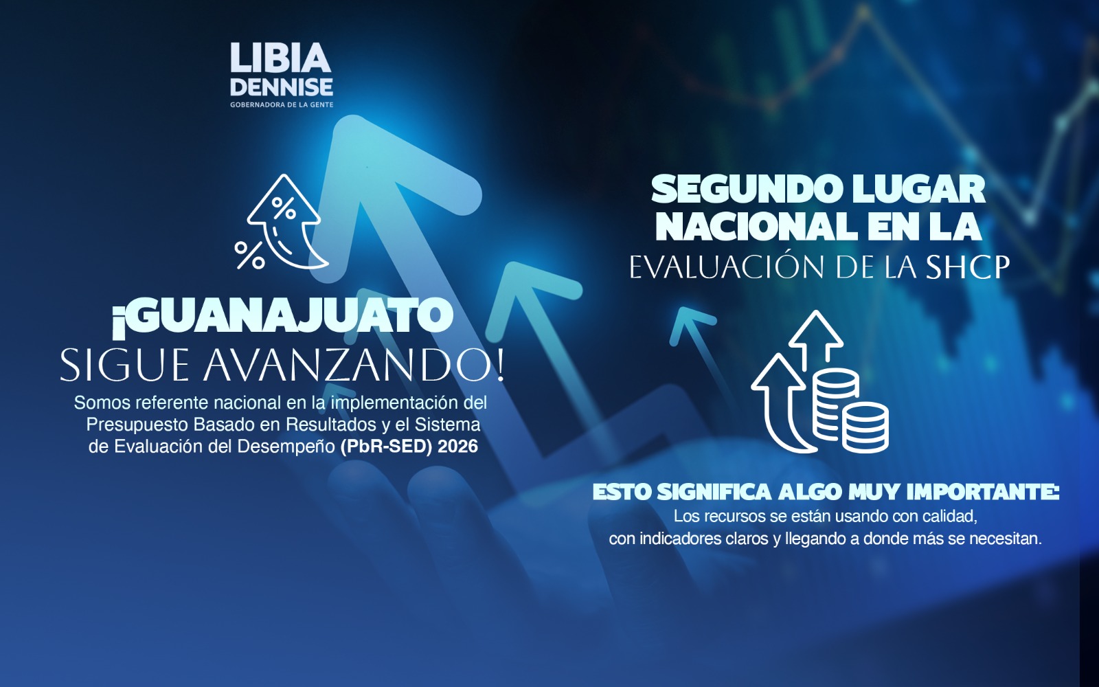 Guanajuato se consolida como líder nacional en Presupuesto Basado en Resultados