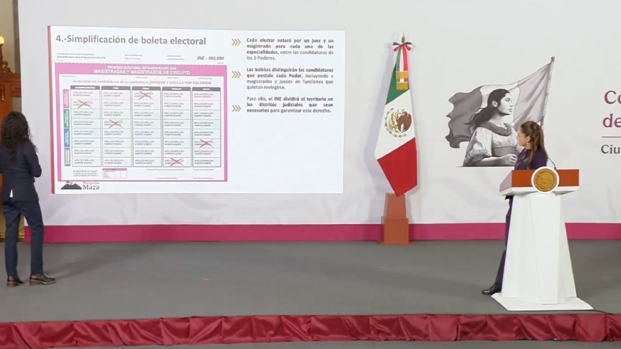 Sheinbaum presenta propuesta para aplazar elección judicial a 2028 en Ciudad de México