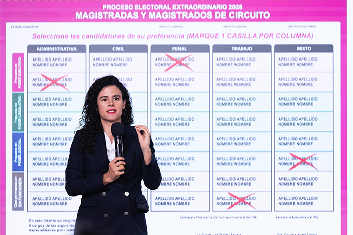 Sheinbaum sugiere postergar elección judicial hasta 2028 y limitar candidatos en CDMX
