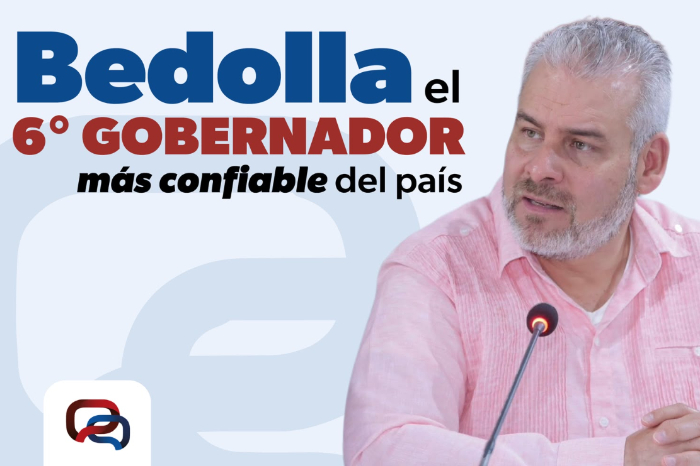 Morelia: Bedolla se ubica en el Top 10 de gobernadores calificados del país