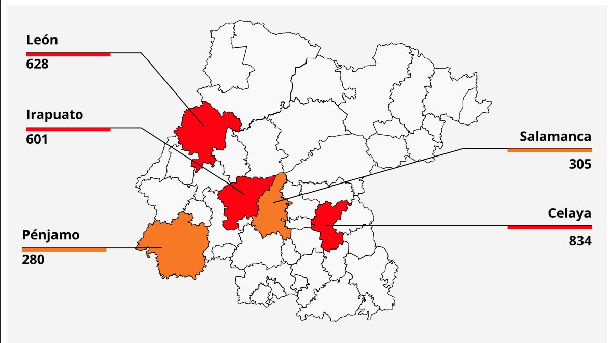 Celaya: 834 desapariciones registradas en cinco meses y medio