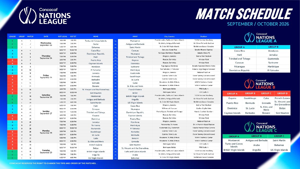 Liga de Naciones 2026/27: ¡Concacaf revela su emocionante calendario!