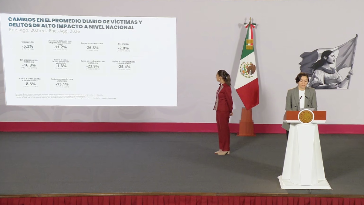 Guanajuato: Mantiene el primer lugar nacional en homicidios dolosos