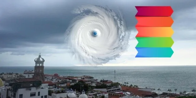 Cabo San Lucas: Significado de los colores de alerta de Protección Civil